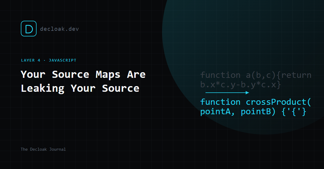 Your Production Site Might Be Shipping Its Own Source Code (And Not Telling You)