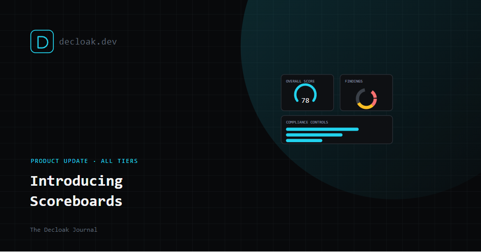 Introducing Scoreboards: A Real Dashboard for Every Domain You're Watching