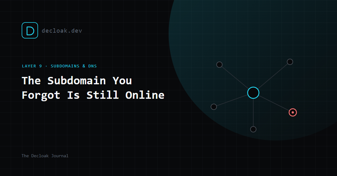 The Staging Subdomain You Forgot About Is Still Online (And Still Logged In)