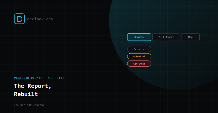 We Rebuilt the Scan Report From the Ground Up, and It's Not Just Paid Customers Who Benefit